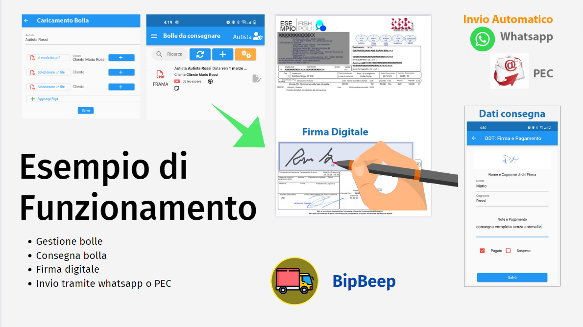 bipbeep software per logistica e tracciabilità
